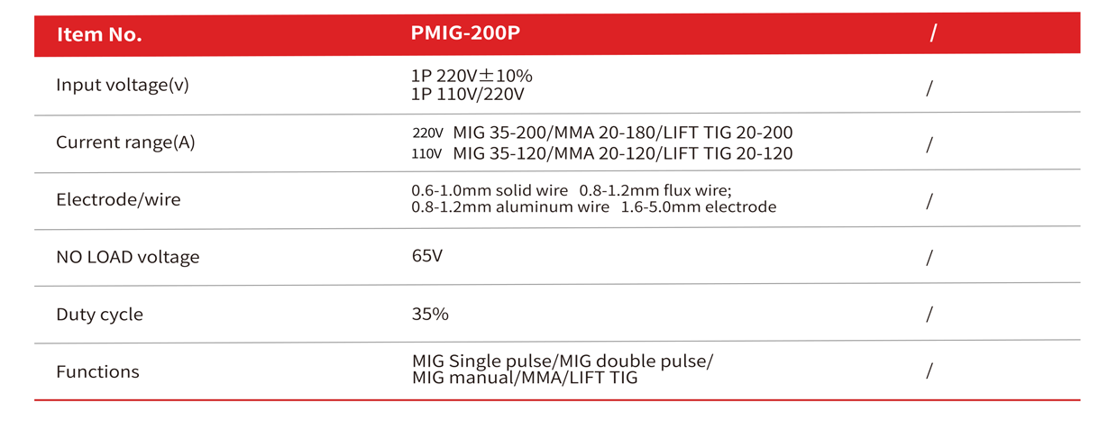 20-PMIG-200P.png